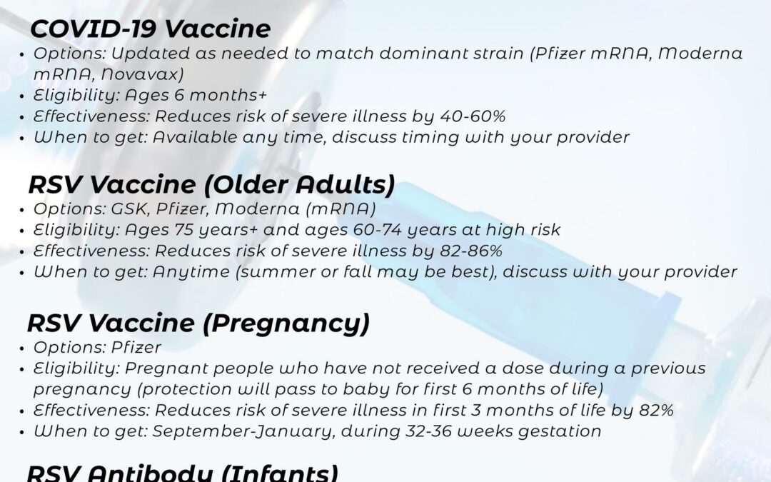 Vaccine Schedule 04.25.2025